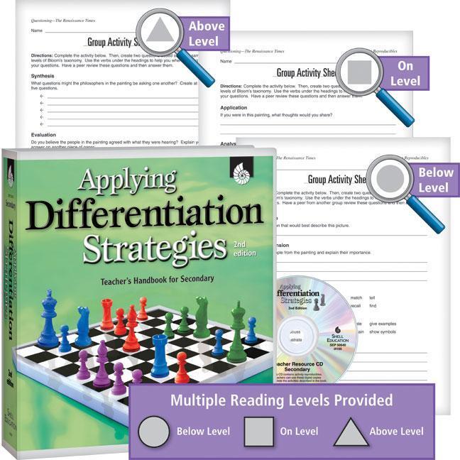 Vorderes Coverbild Applying Differentiation Strategies, Secondary, Professional Development [With DVD]