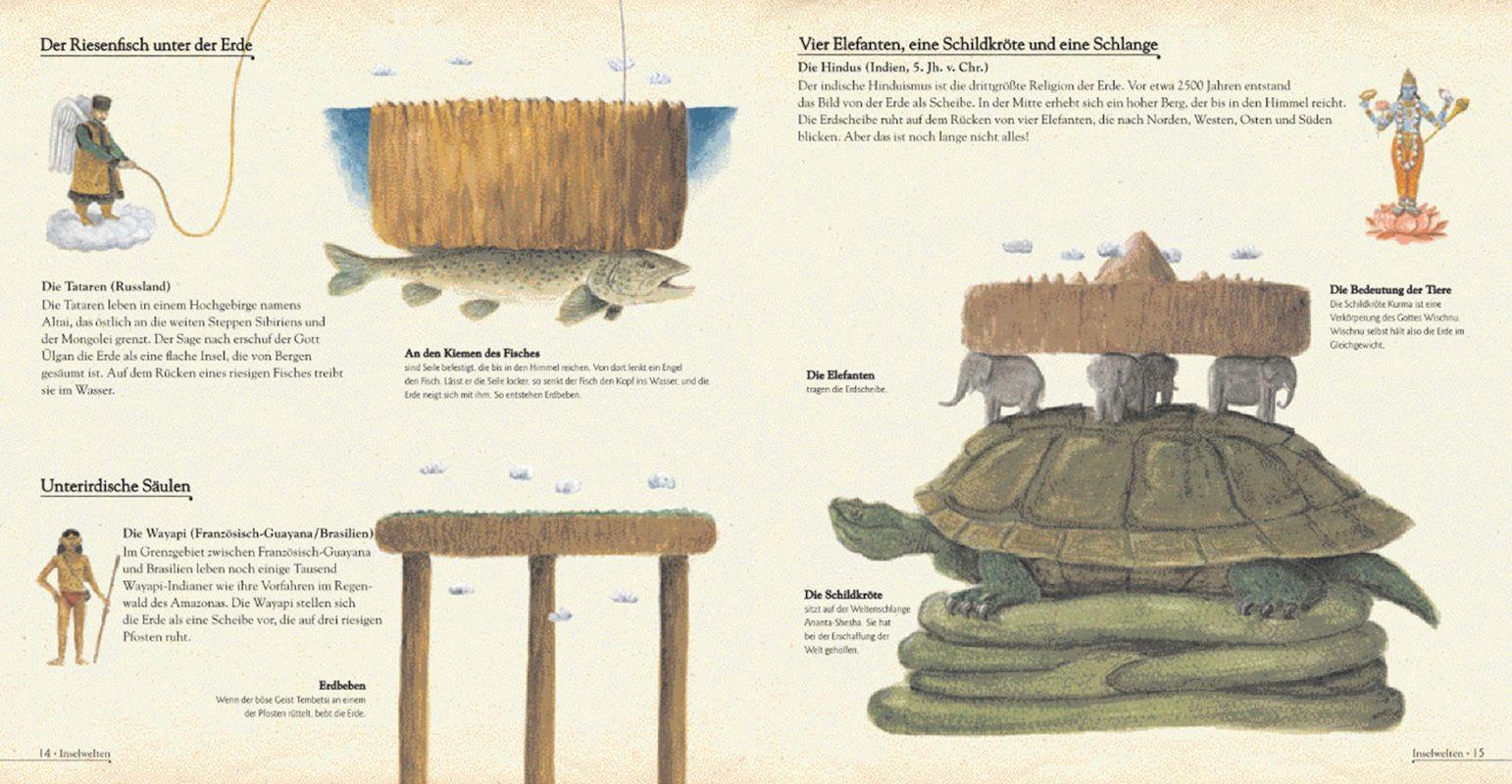 Beispielinhalt (Bild) Seit wann ist die Erde rund?