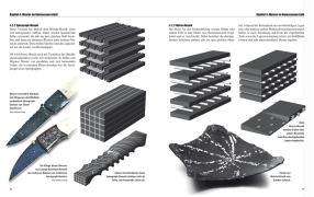 Beispielinhalt (Bild) Damaszener Stahl