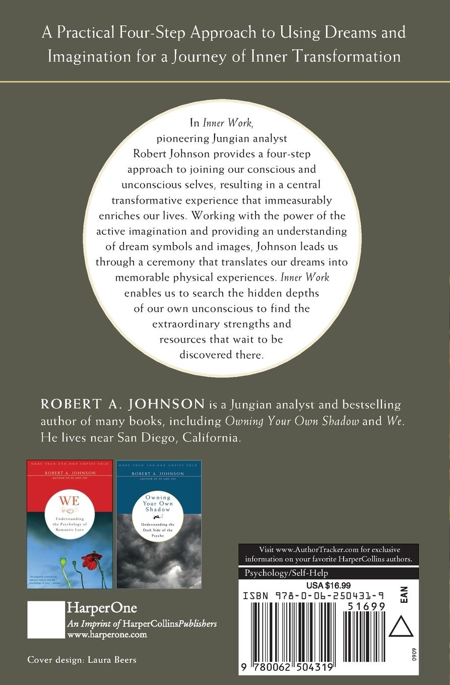 Rückseitencover Inner Work