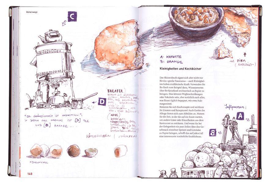 Beispielinhalt (Bild) Mut zum Skizzenbuch