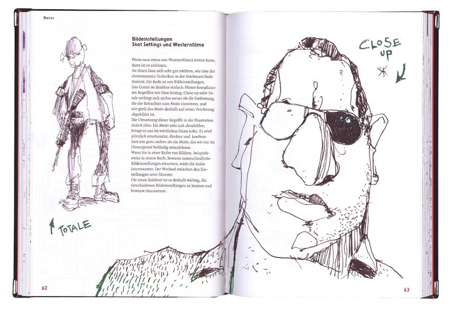 Beispielinhalt (Bild) Mut zum Skizzenbuch