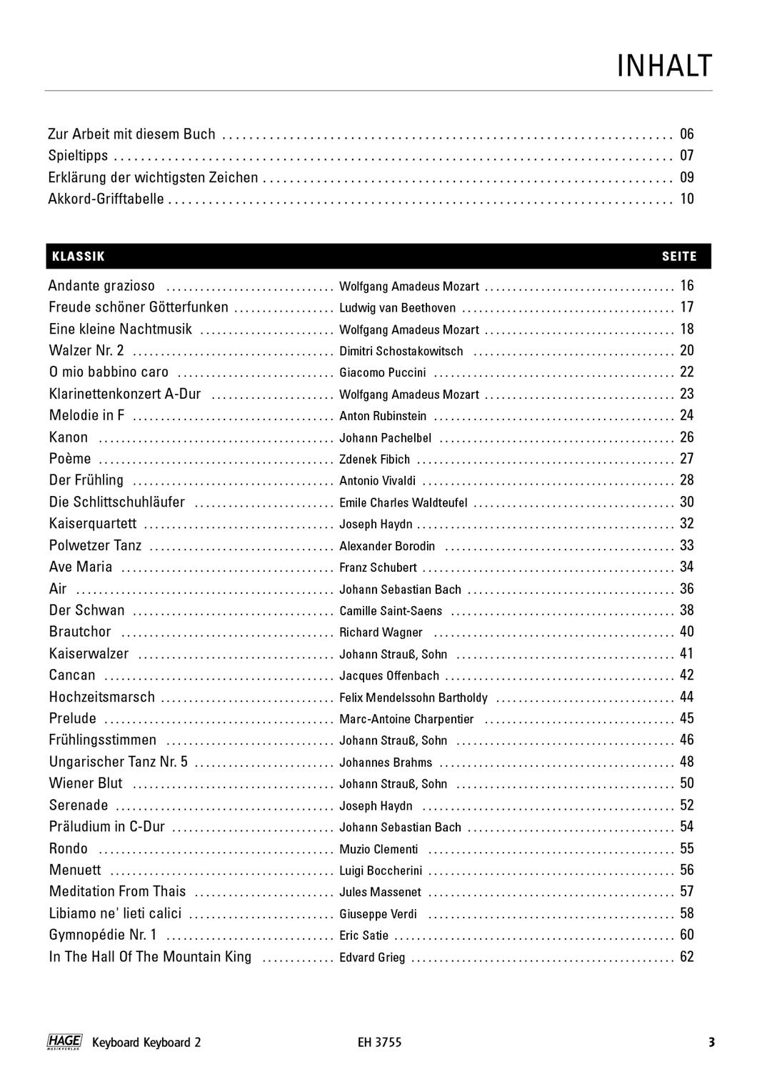 Beispielinhalt (Bild) Keyboard Keyboard 2