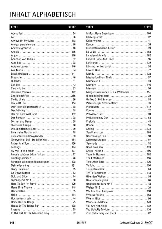 Beispielinhalt (Bild) Keyboard Keyboard 2