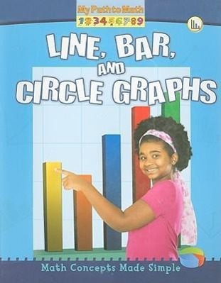 Vorderes Coverbild Line, Bar, and Circle Graphs