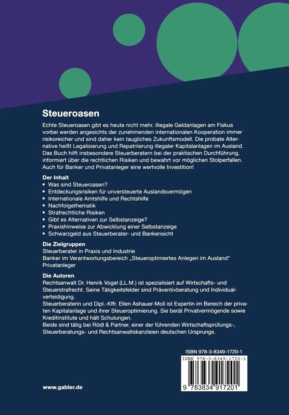 Rückseitencover Steueroasen