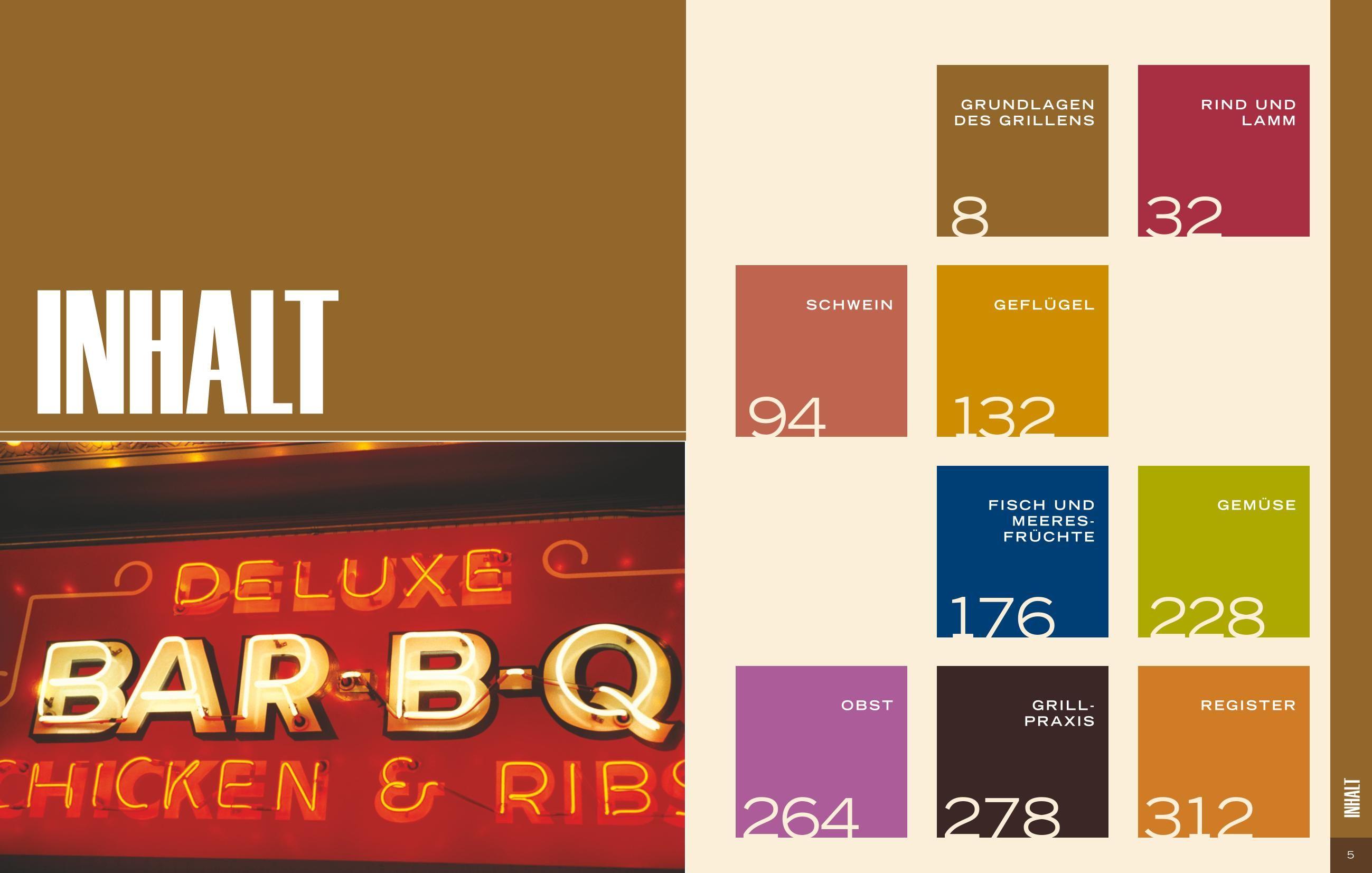 Beispielinhalt (Bild) Weber's Grillbibel