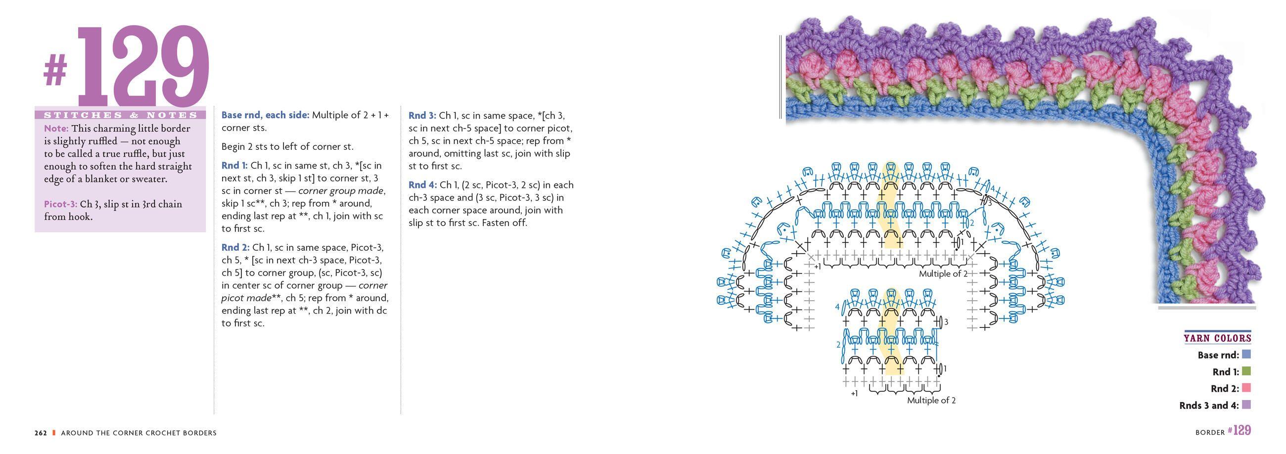 Beispielinhalt (Bild) Around the Corner Crochet Borders