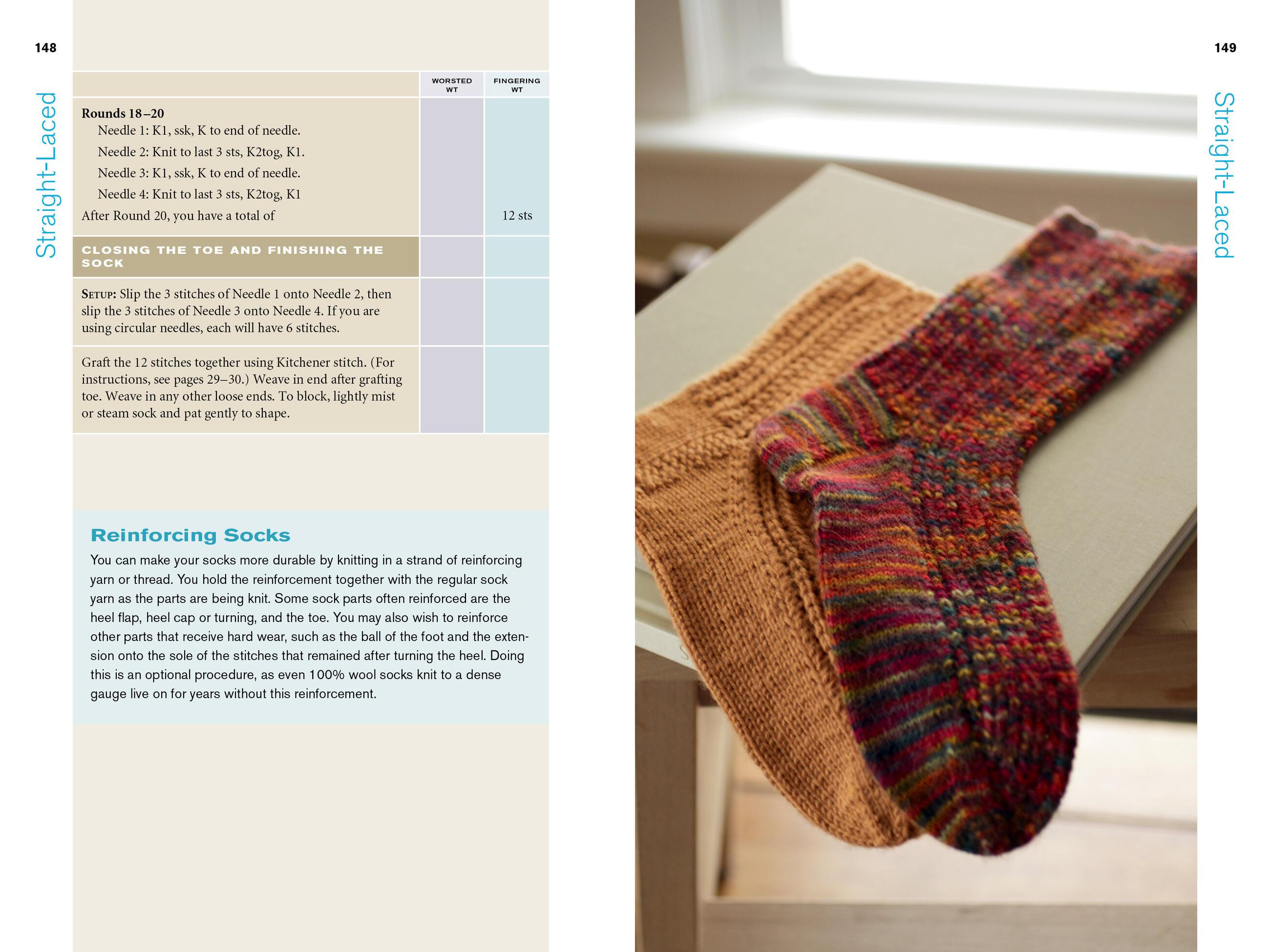 Beispielinhalt (Bild) Knit Socks!