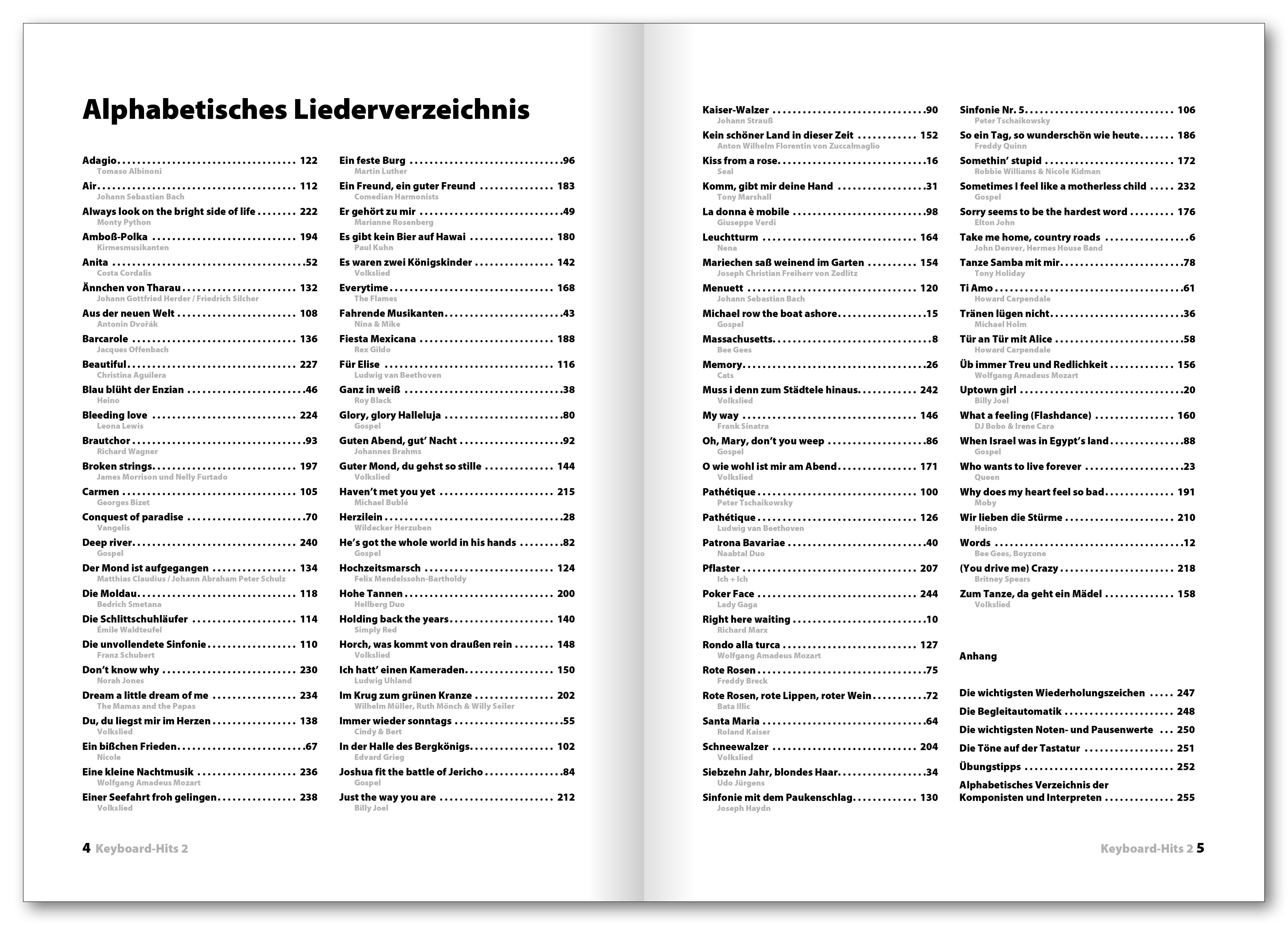Beispielinhalt (Bild) Keyboard Hits 2