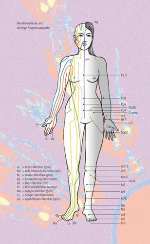 Beispielinhalt (Bild) Hoffnung bei unerfülltem Kinderwunsch