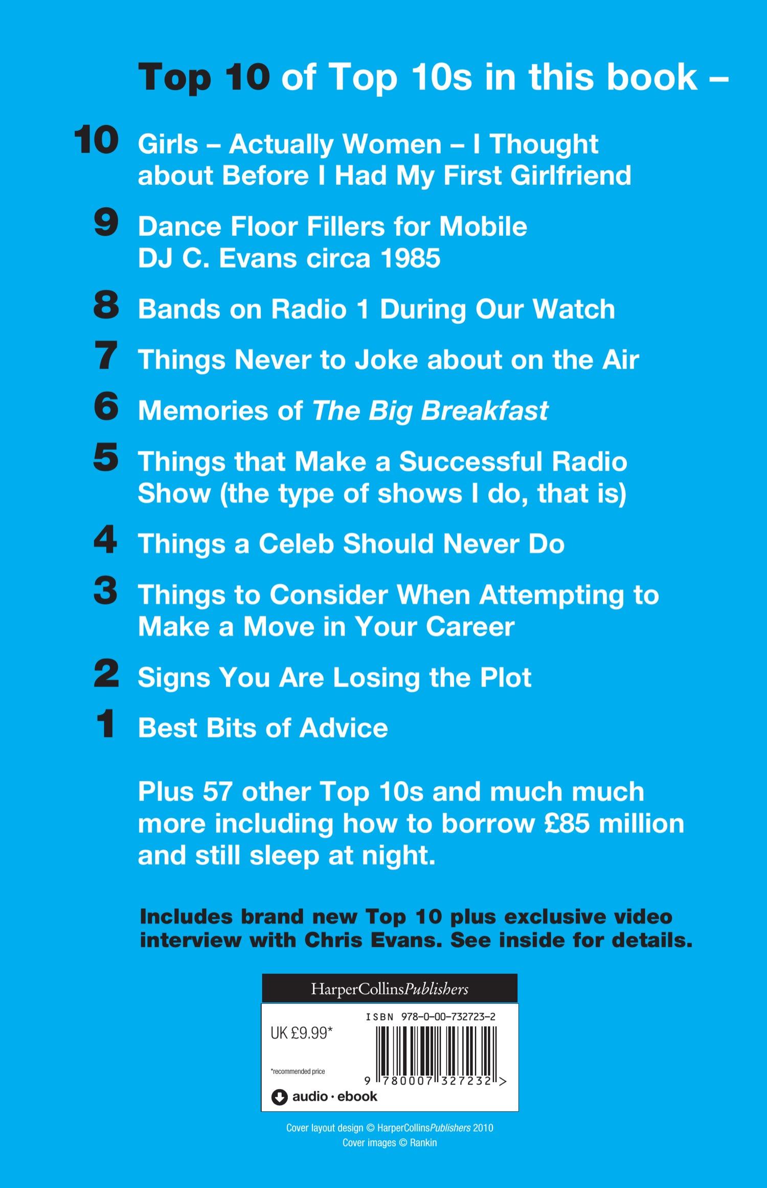 Rückseitencover It's Not What You Think