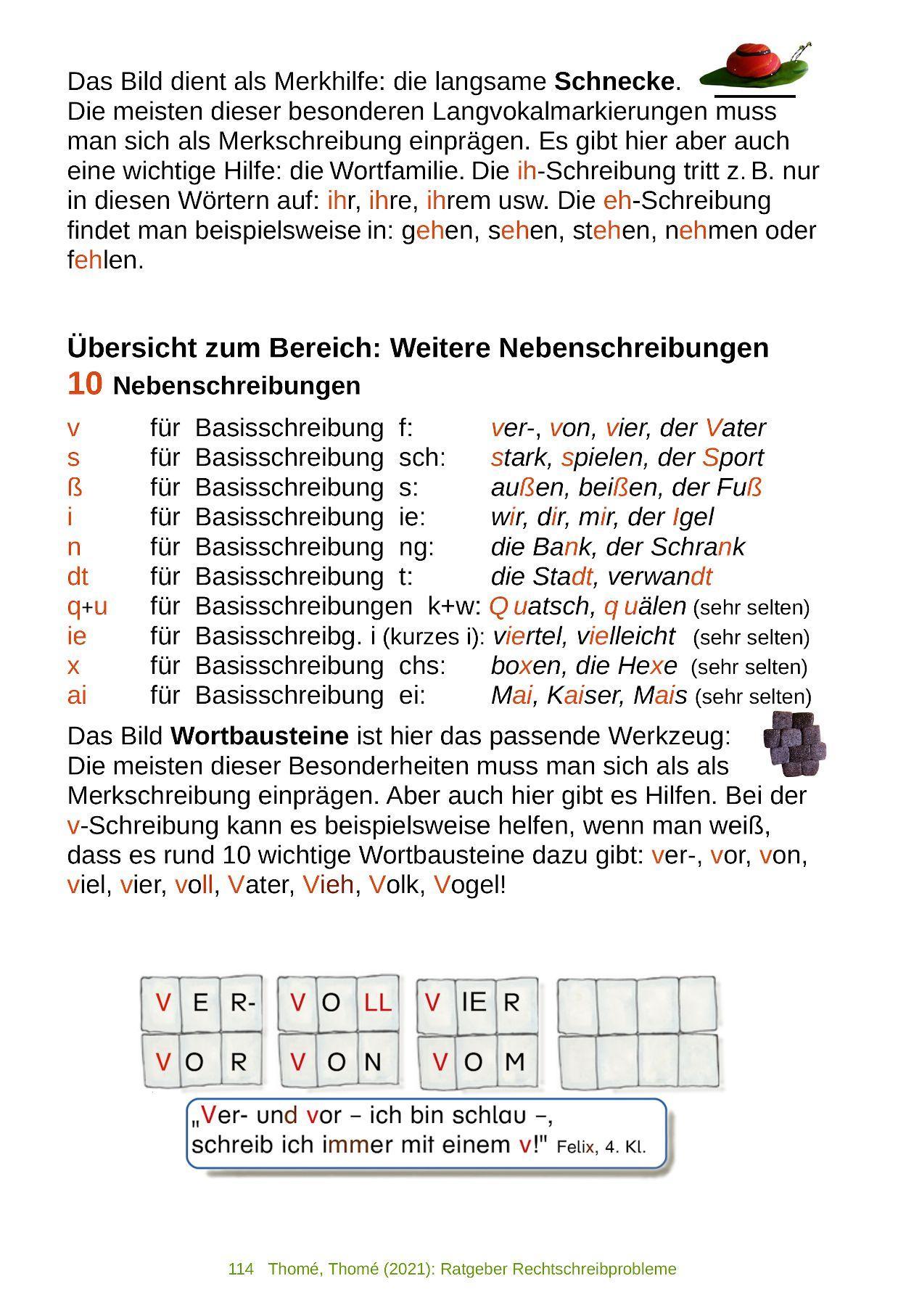 Beispielinhalt (Bild) Ratgeber Rechtschreibprobleme (LRS/Legasthenie)