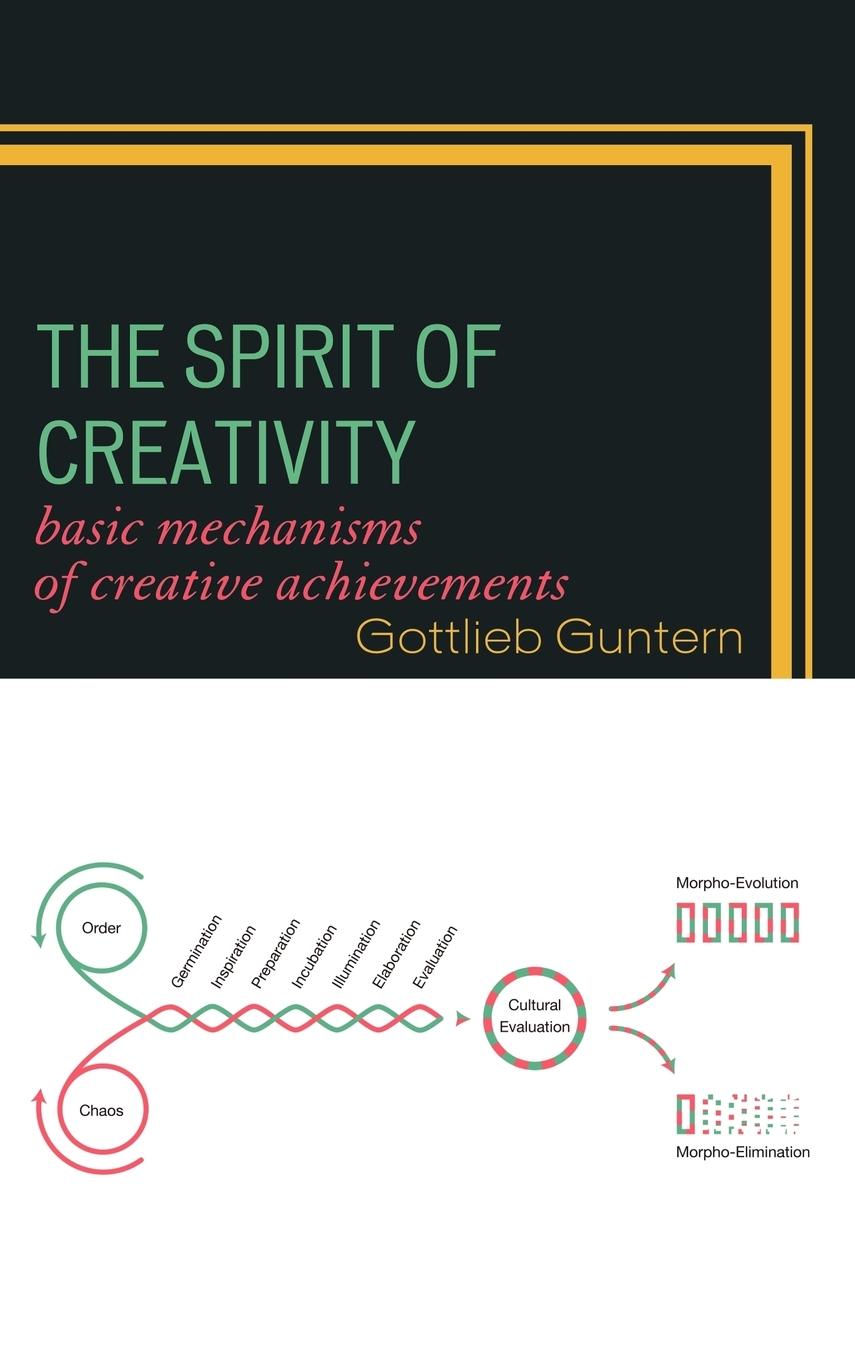 Vorderes Coverbild Spirit of Creativity