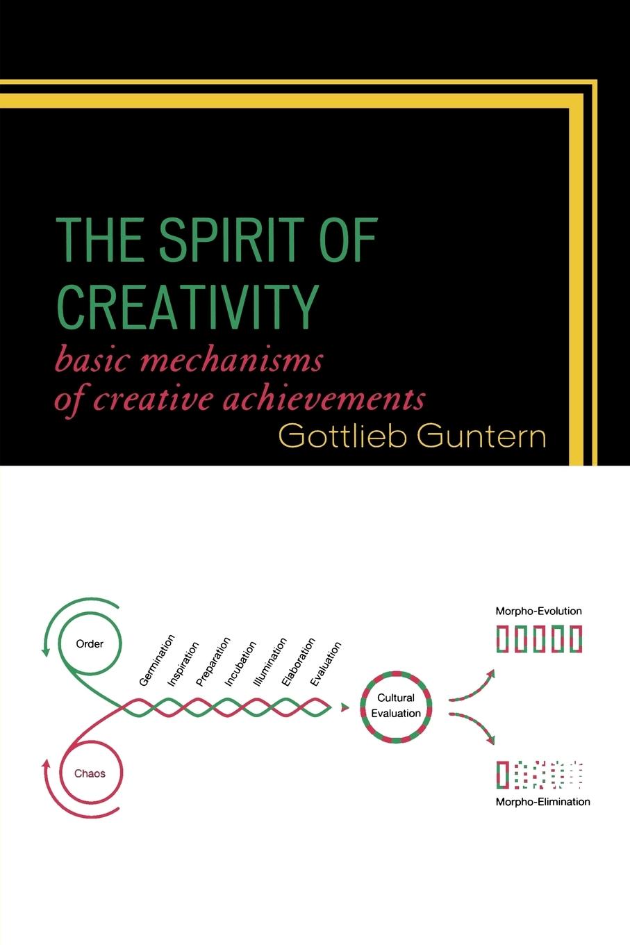 Vorderes Coverbild Spirit of Creativity