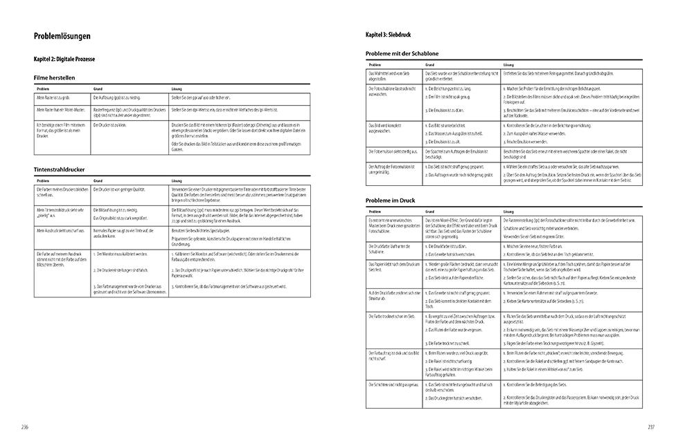 Beispielinhalt (Bild) Drucktechniken. Das Handbuch zu allen Materialien und Methoden