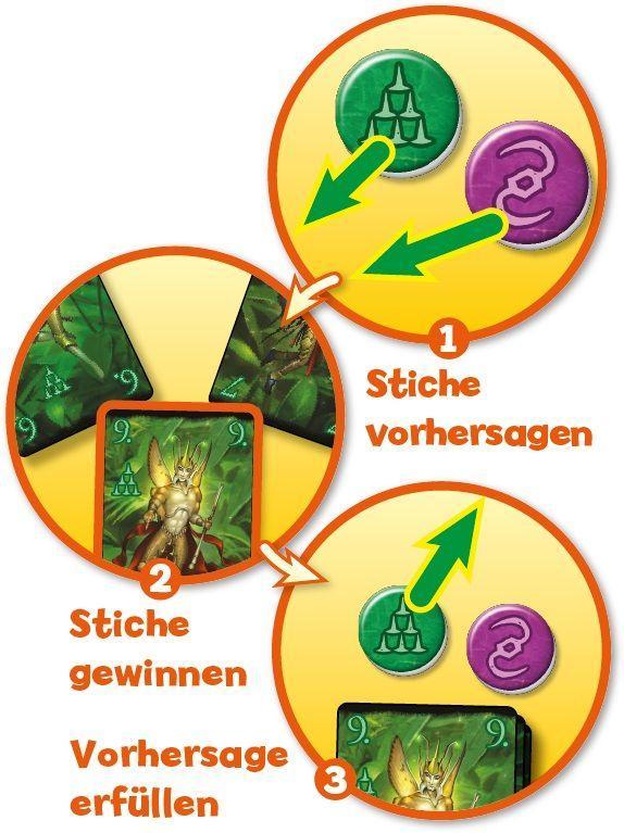 Beispielinhalt (Bild) Wizard Extreme