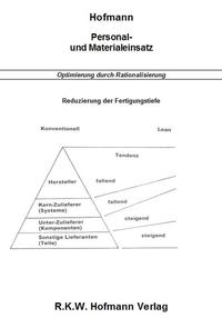 Vorderes Coverbild Personal- und Materialeinsatz