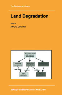 Vorderes Coverbild Land Degradation