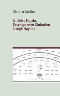 Vorderes Coverbild Ich höre Haydn.