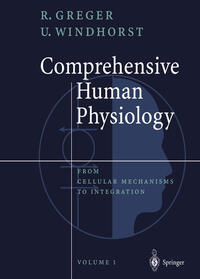 Vorderes Coverbild Comprehensive Human Physiology