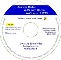 Vorderes Coverbild Die 8 Ebenen der Rezeption von Wirklichkeit