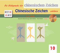 Vorderes Coverbild Die Bildersprache der chinesischen Zeichen, Chinesische Zeichen erklären