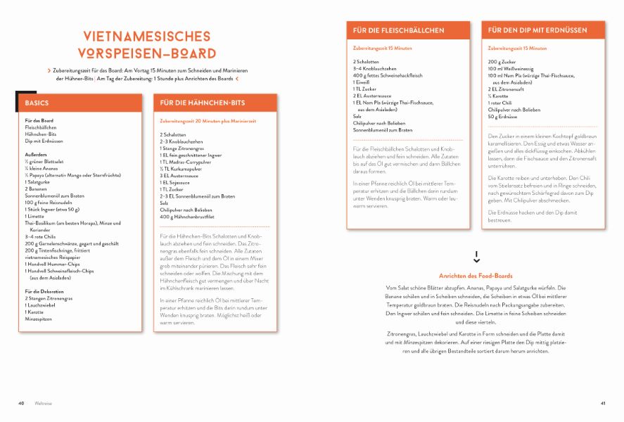 Beispielinhalt (Bild) Food-Boards