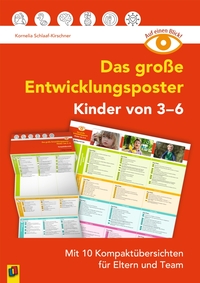 Vorderes Coverbild Das große Entwicklungsposter – Kinder von 3–6