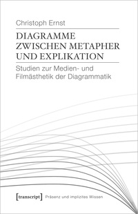 Vorderes Coverbild Diagramme zwischen Metapher und Explikation