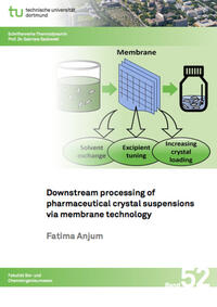 Vorderes Coverbild Downstream processing of pharmaceutical crystal suspensions via membrane technology