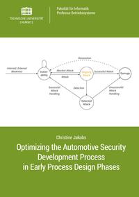Vorderes Coverbild Optimizing the Automotive Security Development Process in Early Process Design Phases