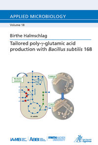 Vorderes Coverbild Tailored poly-?-glutamic acid production with Bacillus subtilis 168