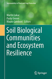 Vorderes Coverbild Soil Biological Communities and Ecosystem Resilience