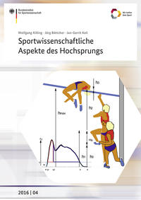 Vorderes Coverbild Sportwissenschaftliche Aspekte des Hochsprungs
