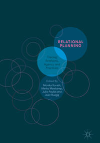 Vorderes Coverbild Relational Planning