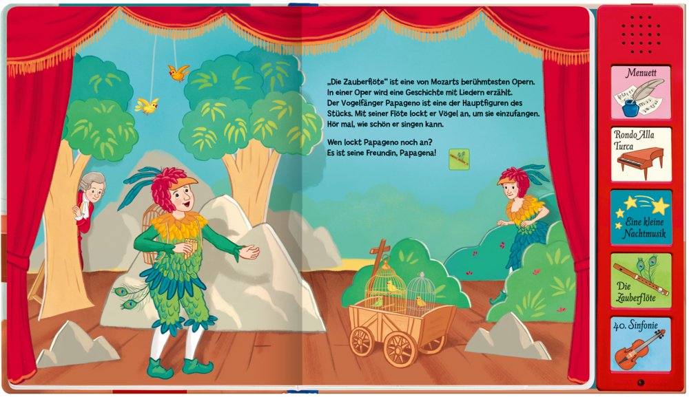 Beispielinhalt (Bild) Hör mal, kennst du Mozart?
