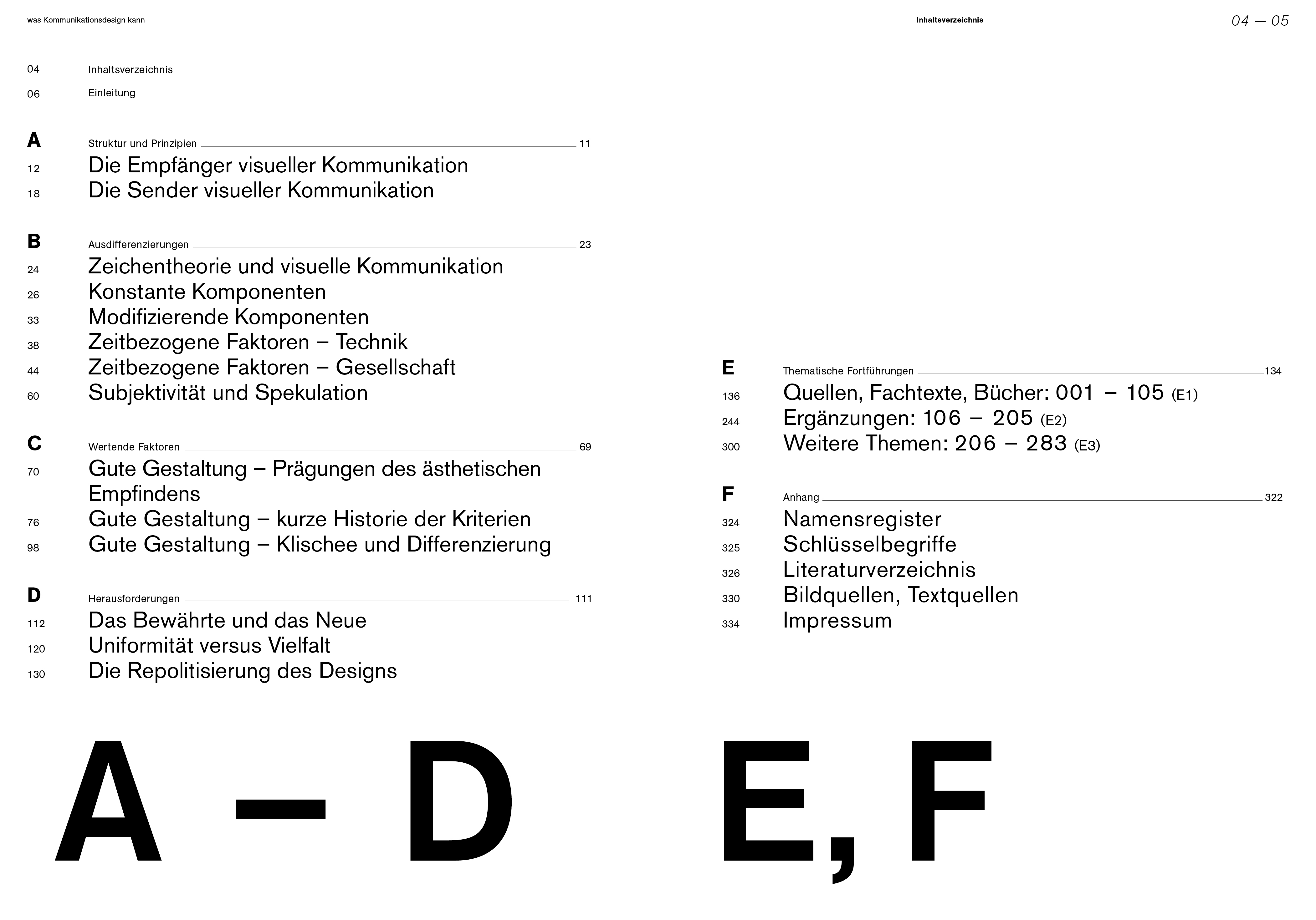 Beispielinhalt (Bild) Was Kommunikationsdesign kann