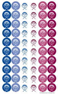 Vorderes Coverbild Particards Sticker