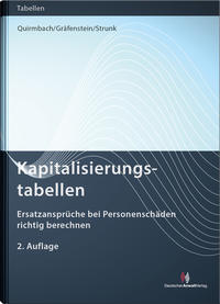 Vorderes Coverbild Kapitalisierungstabellen