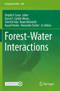 Vorderes Coverbild Forest-Water Interactions