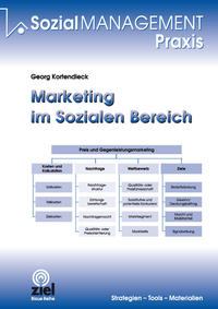 Vorderes Coverbild Marketing im Sozialen Bereich