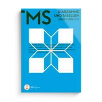 Vorderes Coverbild MedGurus TMS Vorbereitung 2025 - Diagramme und Tabellen - Übungsbuch mit 168 Aufgaben und Musterlösungen zur Vorbereitung auf den Medizinertest - Erfolgreich ins Medizinstudium