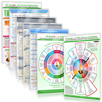 Vorderes Coverbild [7er Set] Dein Coaching-Begleiter-Set für NLP, Hypnose & Gewaltfreie Kommunikation (GFK)