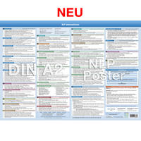 Vorderes Coverbild NLP INTERVENTIONEN POSTER DIN A2 (2023)