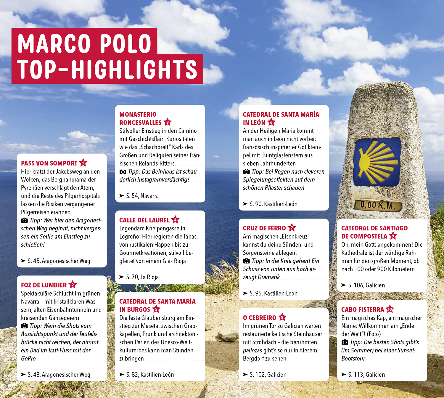 Beispielinhalt (Bild) MARCO POLO Reiseführer Jakobsweg, Spanien