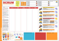 Vorderes Coverbild Scrum Methodenplakat und Taskboard