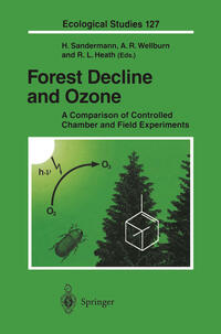 Vorderes Coverbild Forest Decline and Ozone