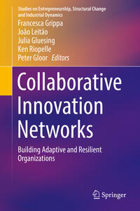 Vorderes Coverbild Collaborative Innovation Networks