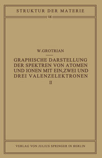Vorderes Coverbild Graphische Darstellung der Spektren von Atomen und Ionen mit ein, zwei und drei Valenzelektronen